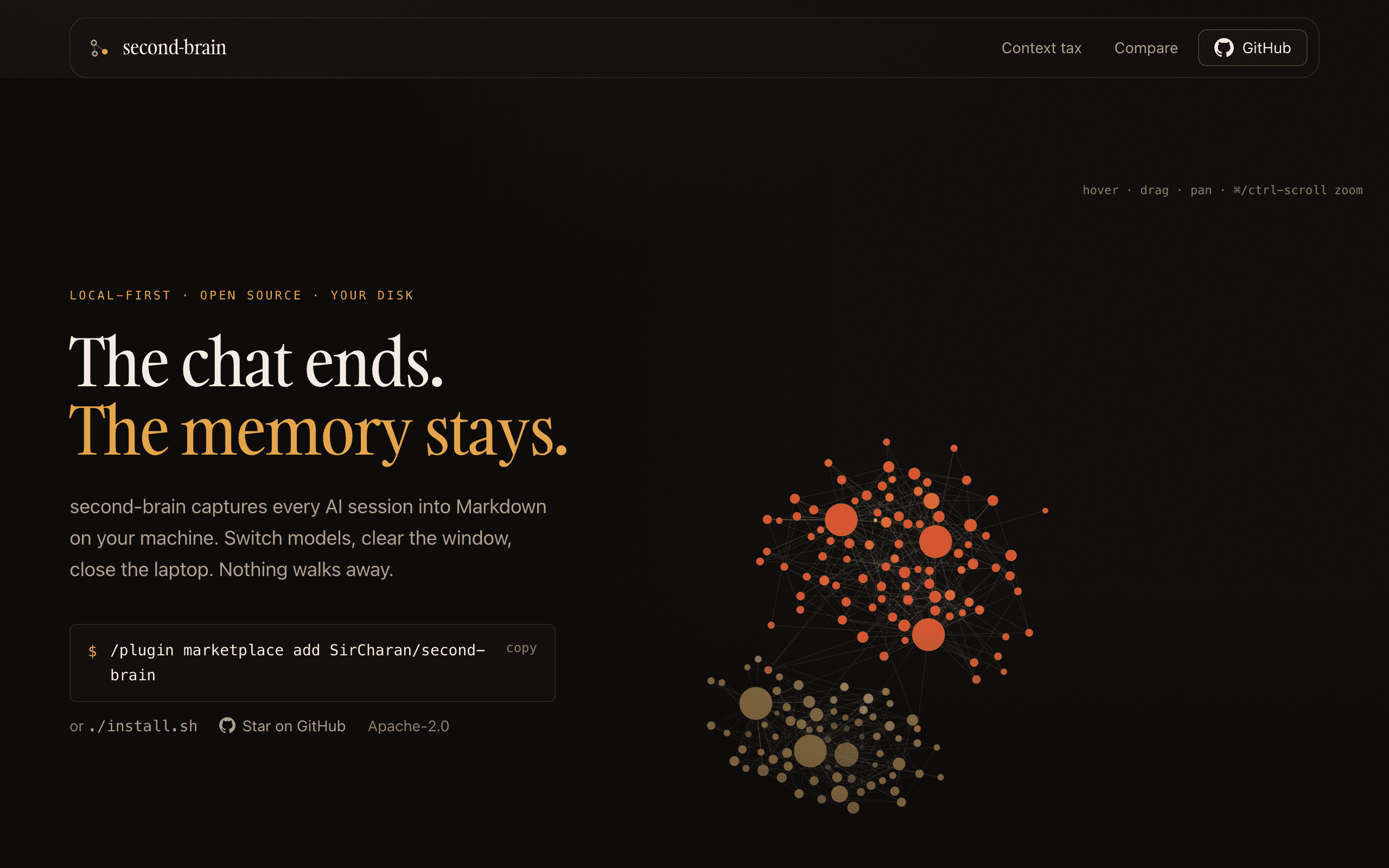 Second Brain landing: the chat ends, the memory stays, with a live knowledge-graph