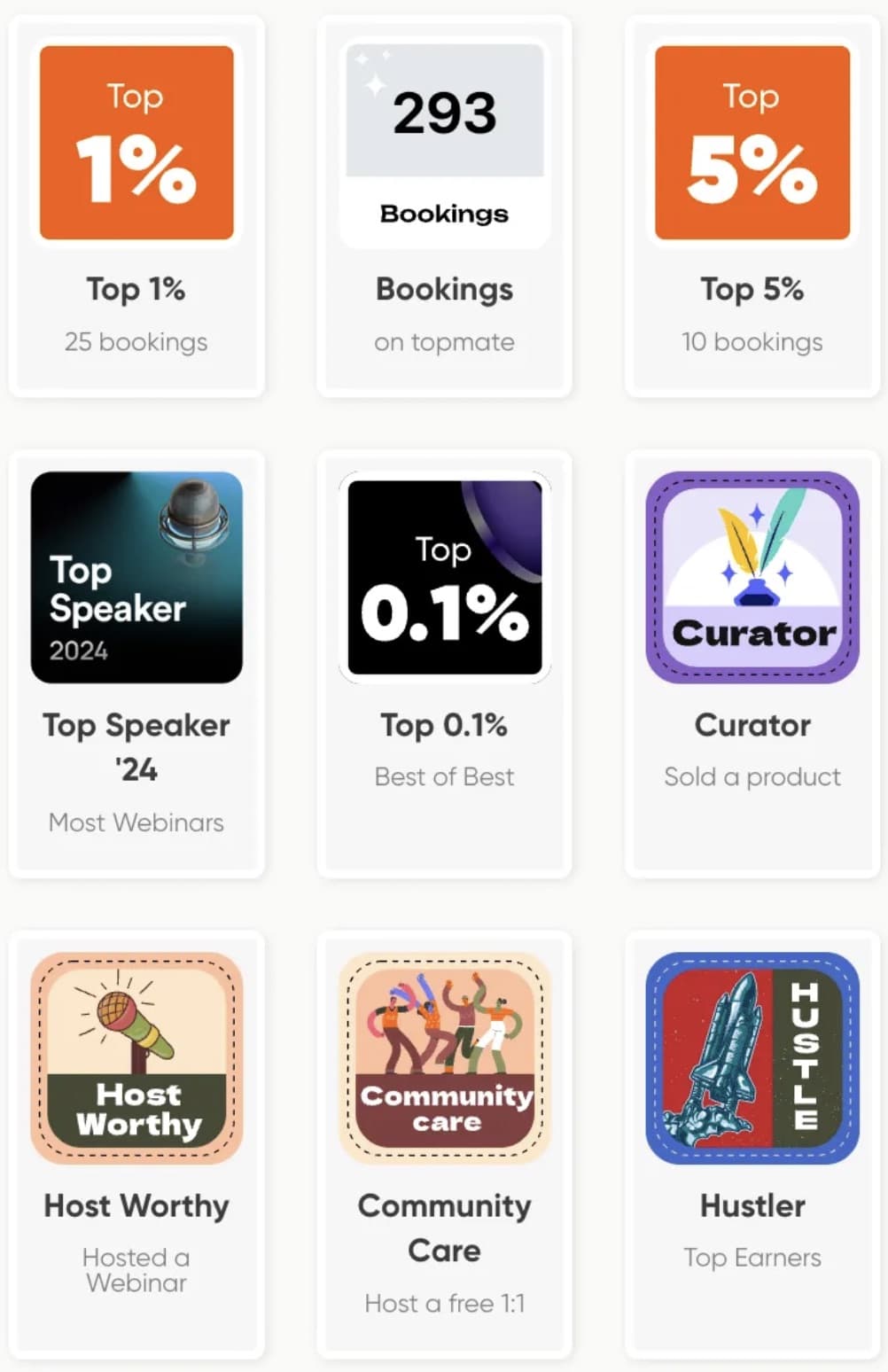 Topmate Creator Achievements