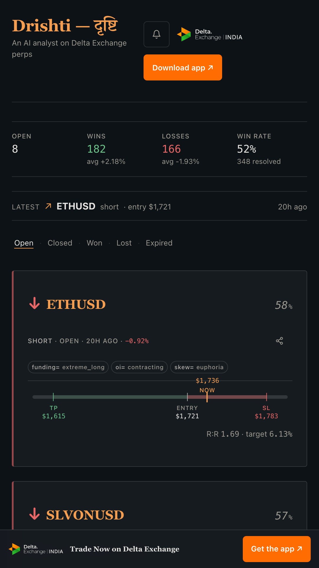 Drishti live signal feed — direction, entry, stop, target per market